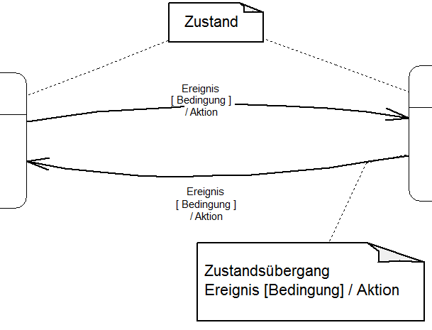 transition.png transition.png