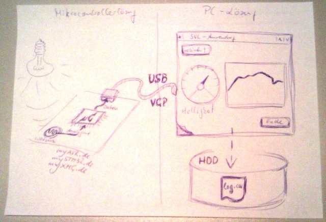 storyboard.jpg storyboard.jpg