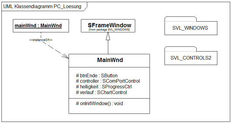 classprojekt2.png classprojekt2.png