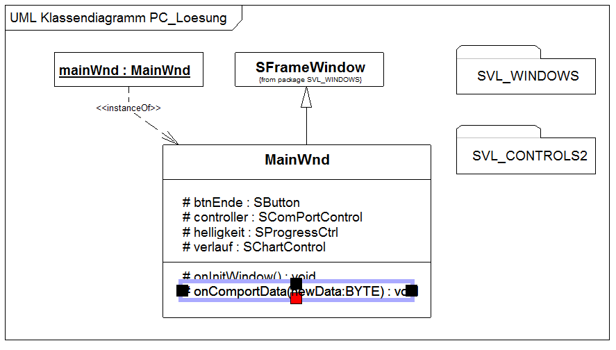 classprojekt3.png classprojekt3.png