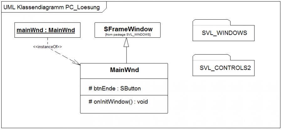 classsvlgg.png classsvlgg.png