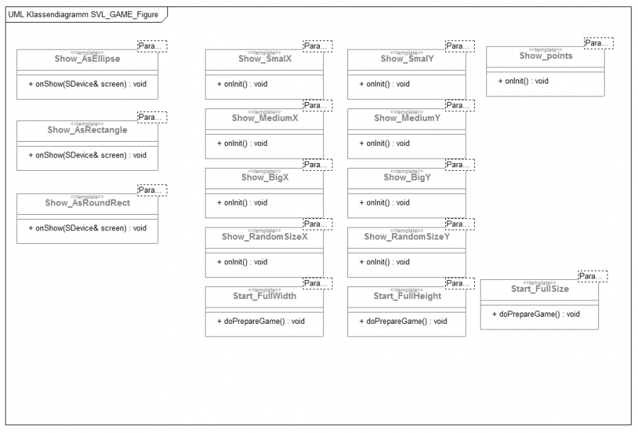gametemplatesfigure.png gametemplatesfigure.png
